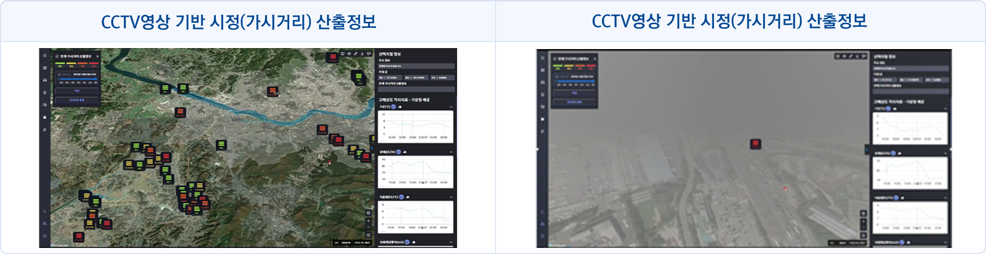 안개 가시거리 산출정보  활용예시 이미지