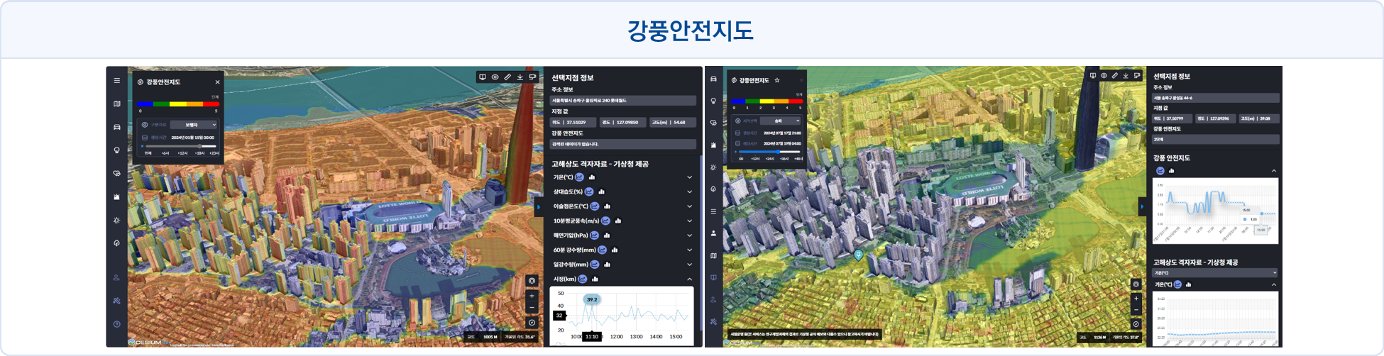 강풍안전지도 활용예시 이미지