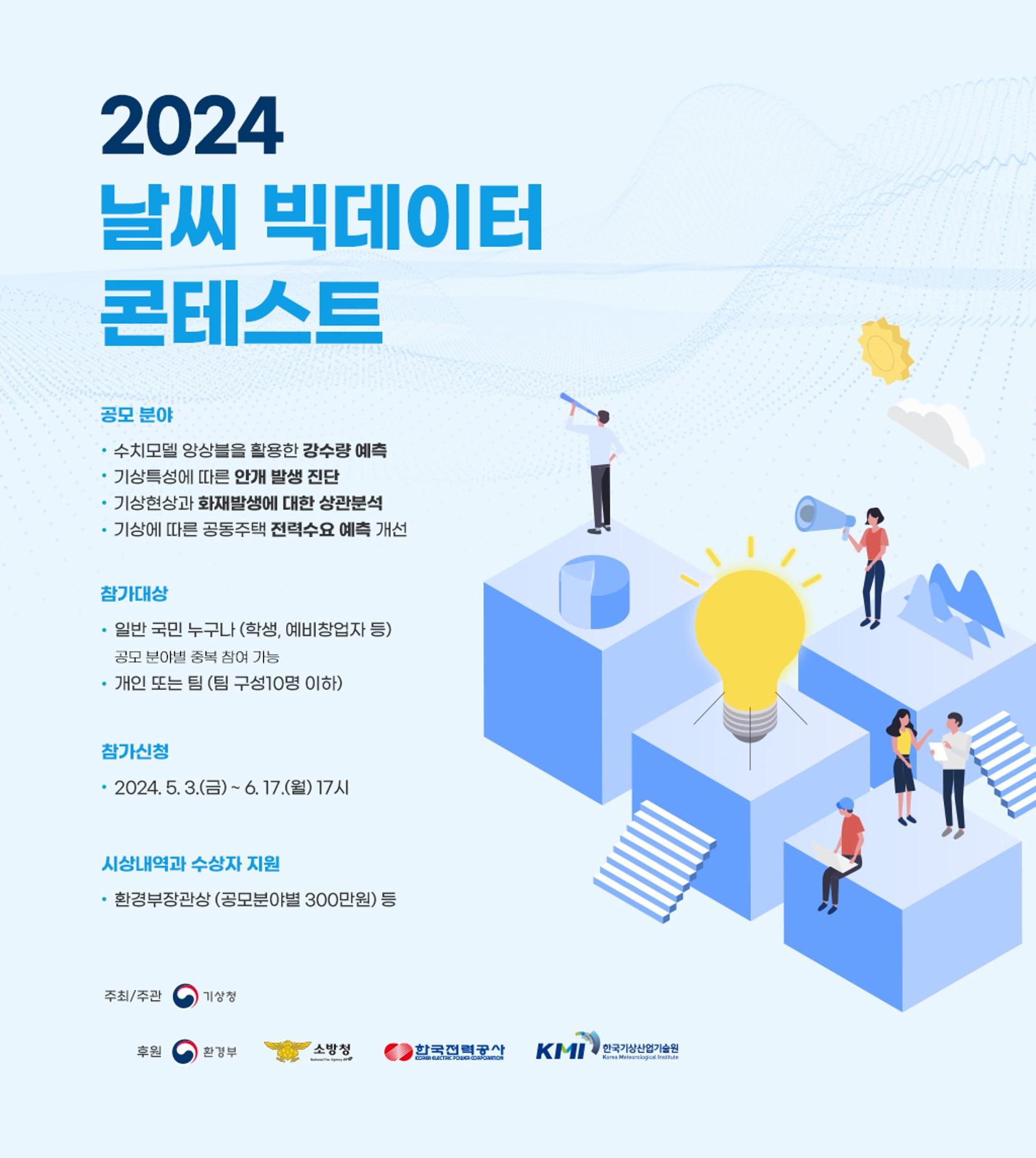 2024날씨 빅데이터 콘테스트_공모분야_수치모델 앙상블을 활용한 강수량 예측, 기상특성에 따른 안개 발생 진단, 기상현상과 화재발생에 대한 상관분석, 기상에 따른 공동주택 전력수요 예측 개선_참가대상_일반 국민 누구나(학생, 예비창업자 등)공모 분야별 중복 참여 가능, 개인 또는 팀(팀 구성10명 이하)_참가신청_2024.5.3(금)~6.17.(월) 17시_시상내역과 수상자 지원_환경부장관상(공모분야별300만원)등, 주최/주관:기상청, 후원:환경부, 소방청, 한국전력공사, 한국기상산업기술원