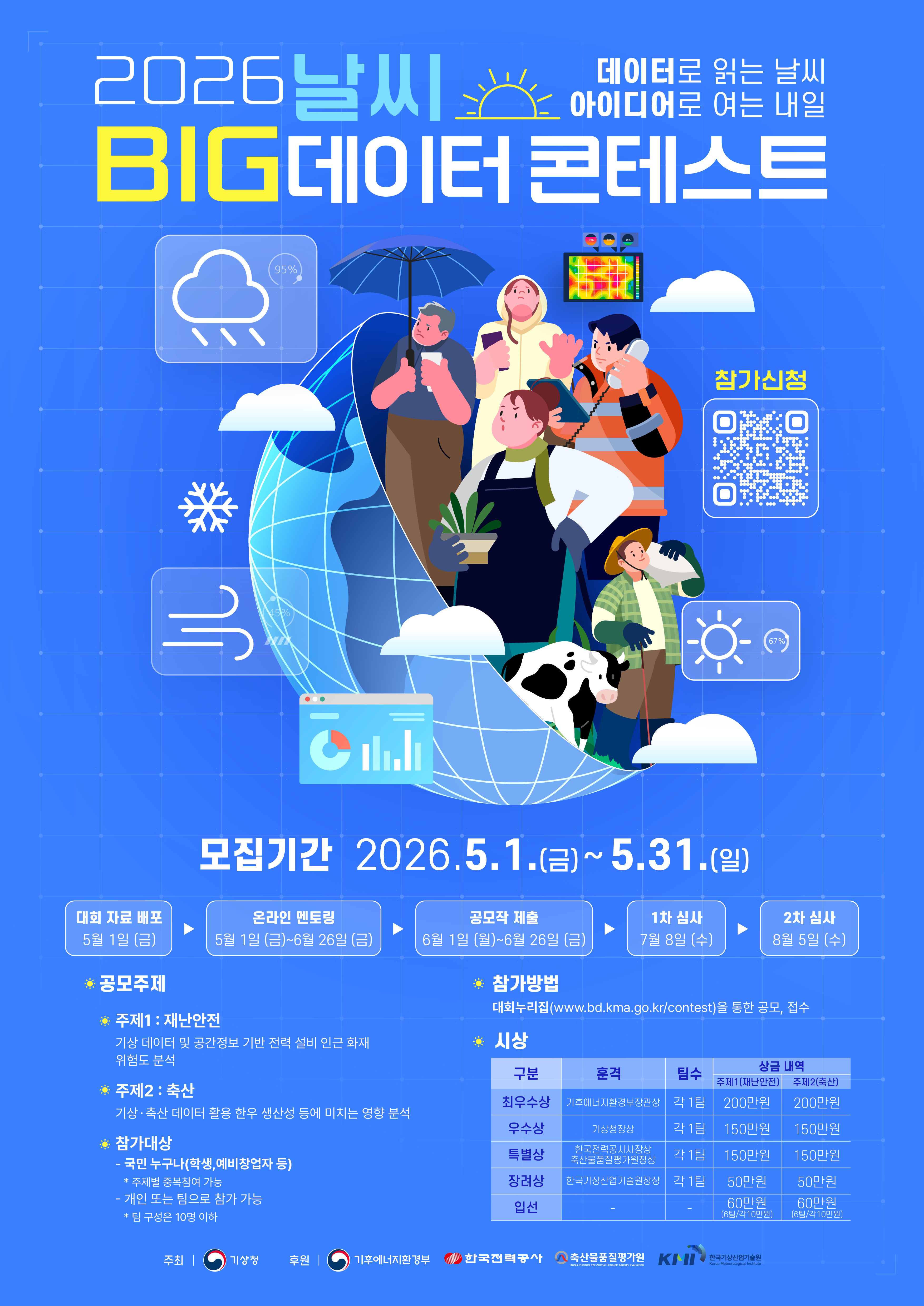 2026날씨 빅데이터 콘테스트